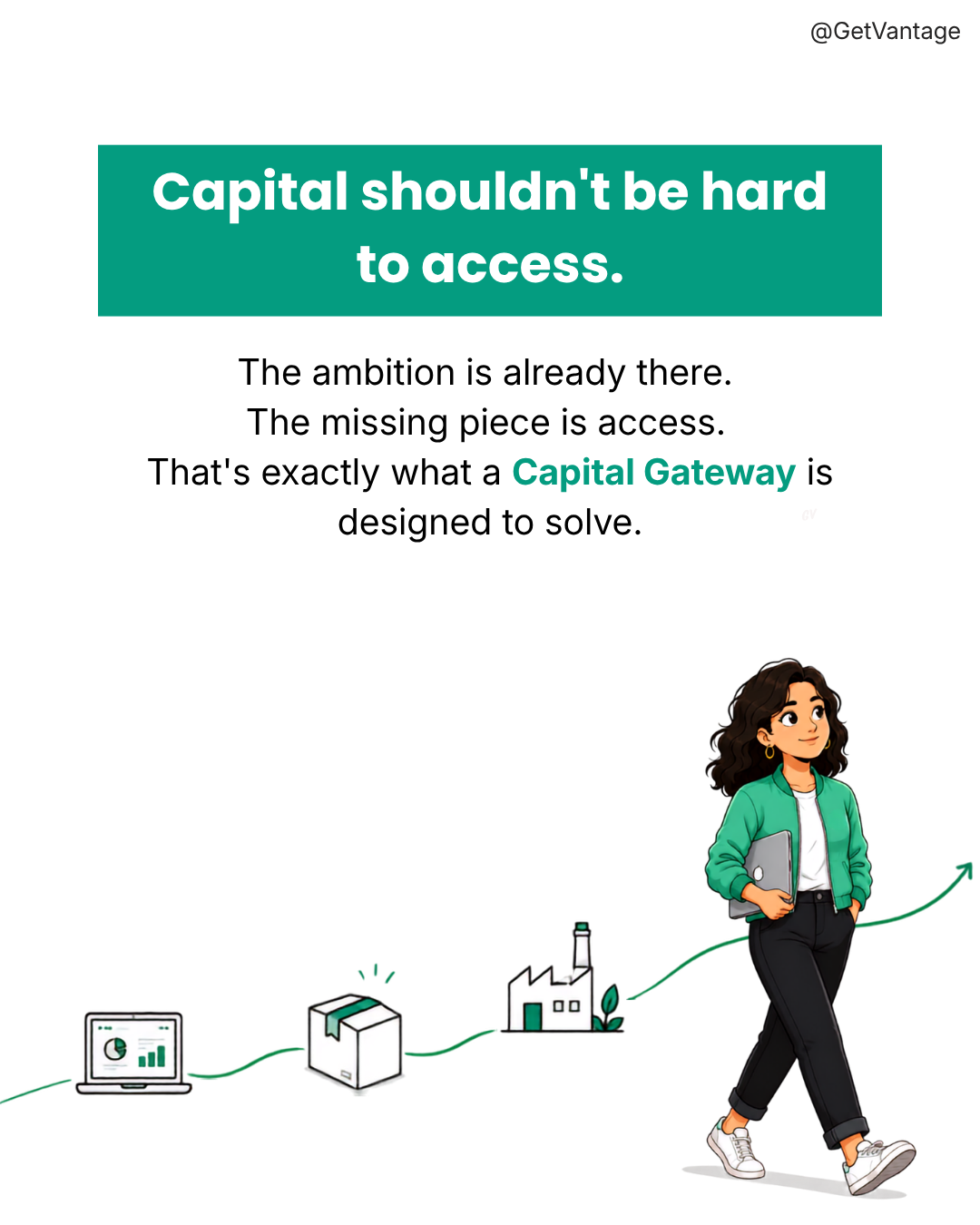 Capital Gateway Post 4